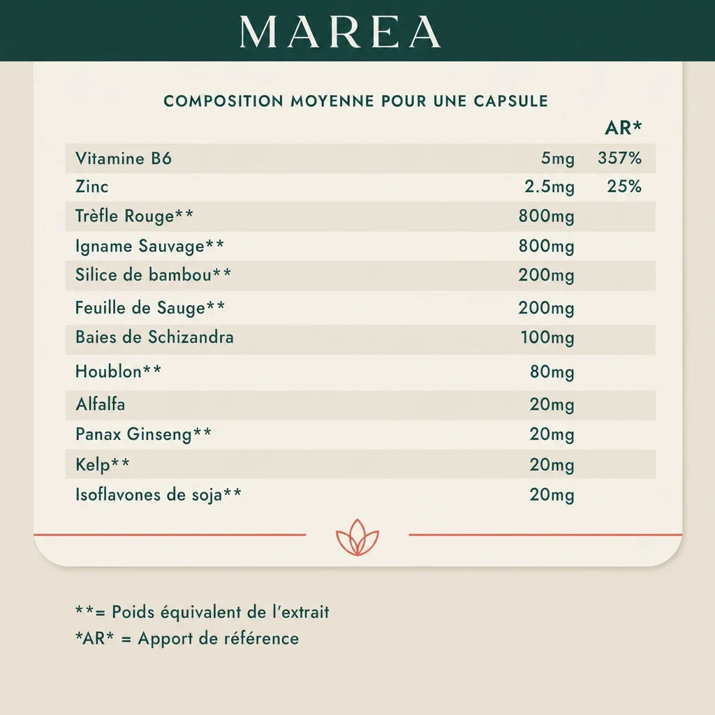 Maréa Harmonie - composition moyenne pour une capsule